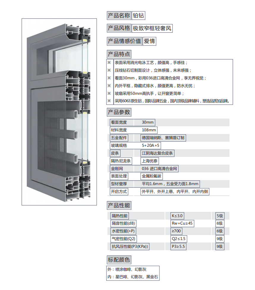 廣東賽獅盾建材有限公司,一體平開窗,廣東藍光推拉窗