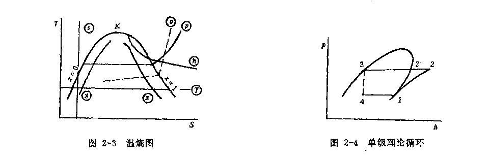 ������Փ�^�̈Dʾ