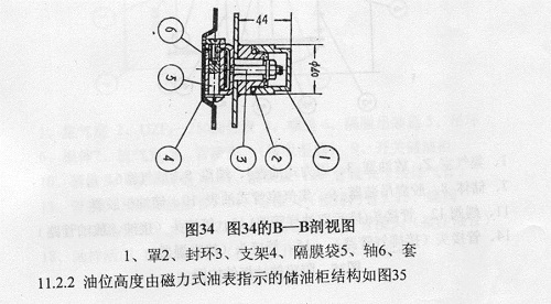 720℃時(shí)注油重(儲油柜)