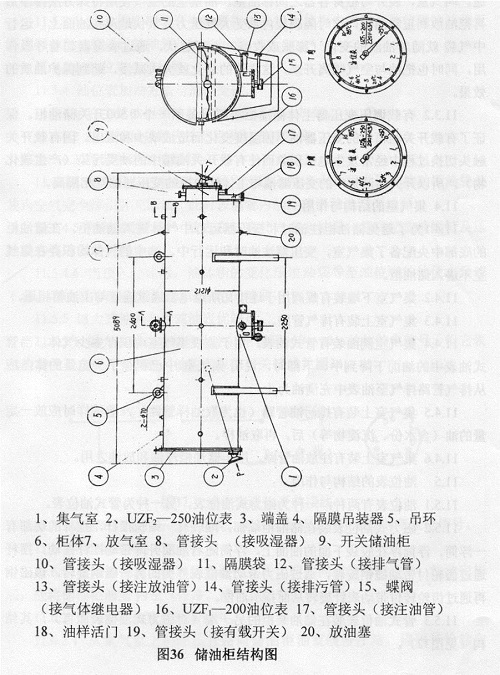 720℃時(shí)注油重(儲油柜)