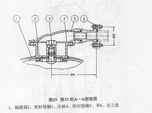 720℃時(shí)注油重(儲油柜)